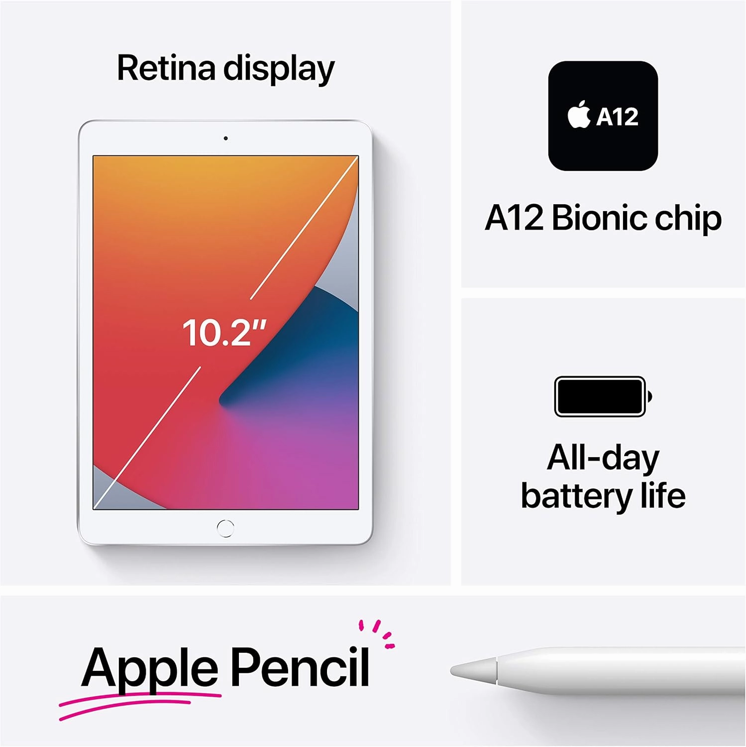 2020 Apple iPad 10.2-Inch Wi-Fi (8th Generation) - 32GB Space Gray