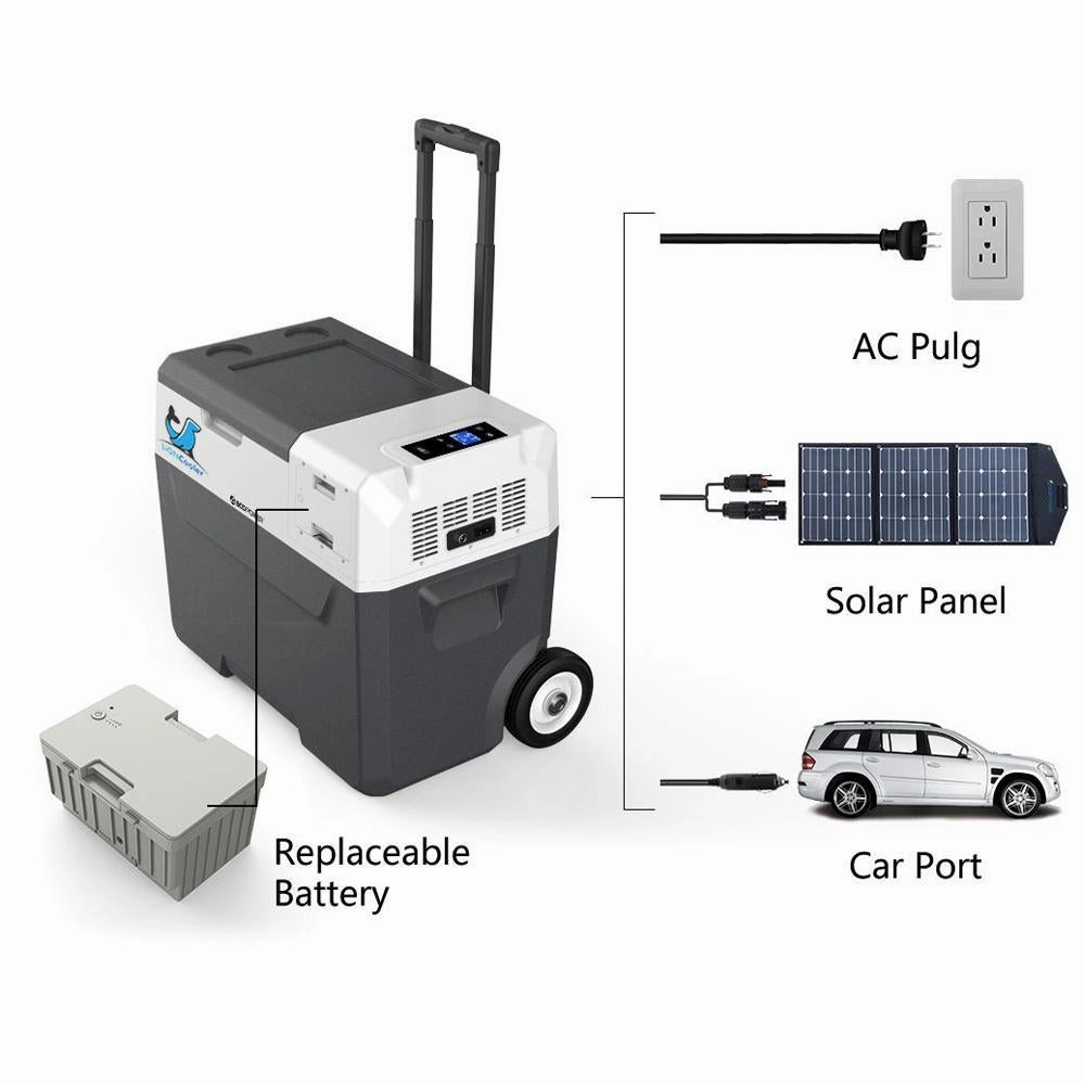 Acopower 30L/32Quarts Fridge Battery Combo