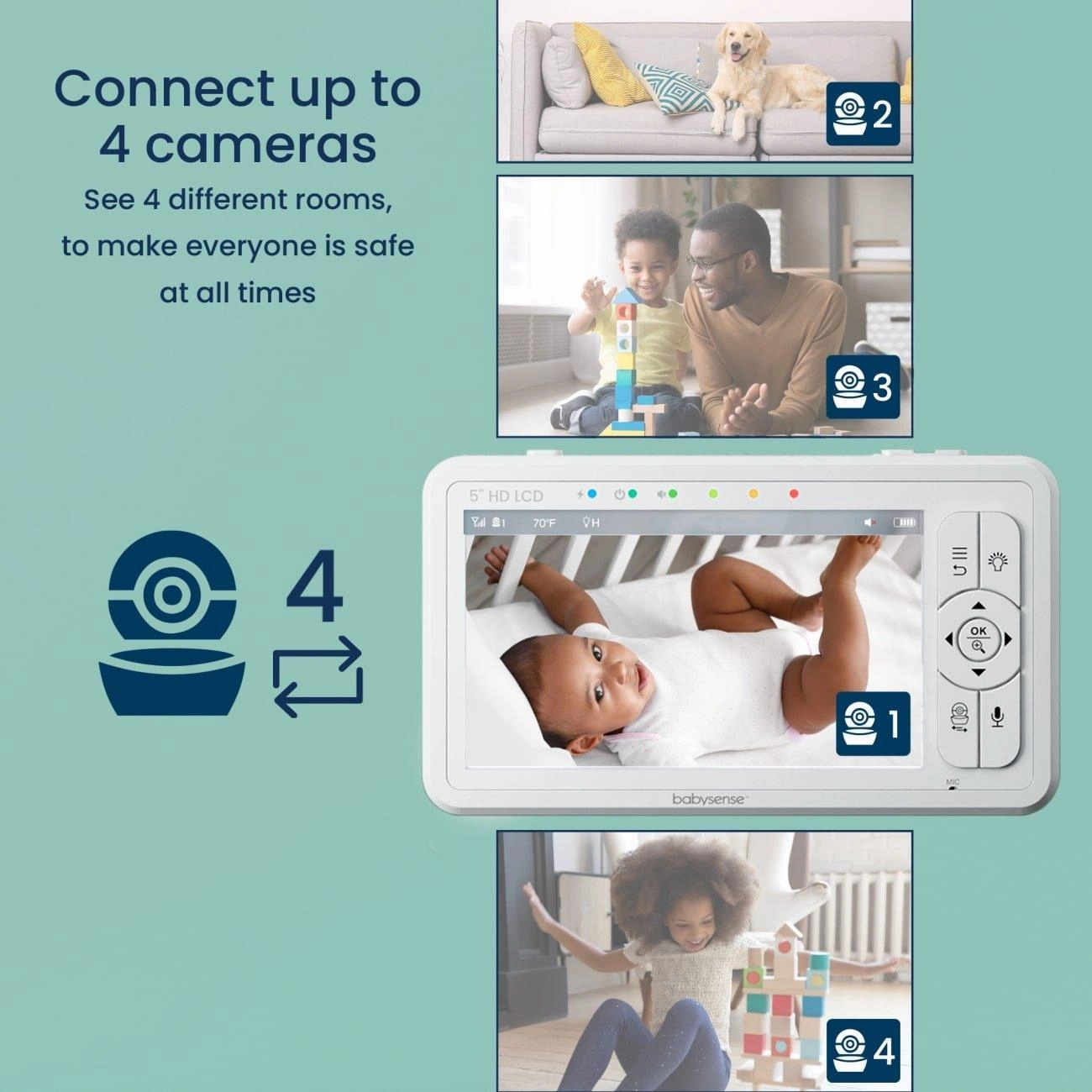 Babysense HD S2: Video Baby Monitor with 2 Cameras. Non Wifi. Split Screen & Night Light Machine