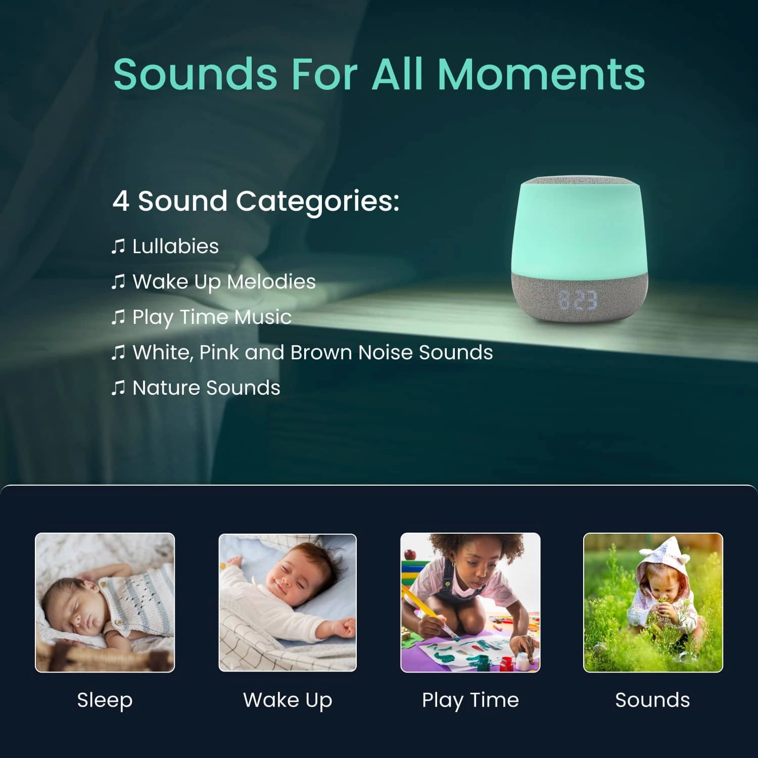 Babysense Safe Sleep Smart Nursery: Video Baby Monitor. Breathing Motion with Safety Alerts. Night Light & Sound Machine