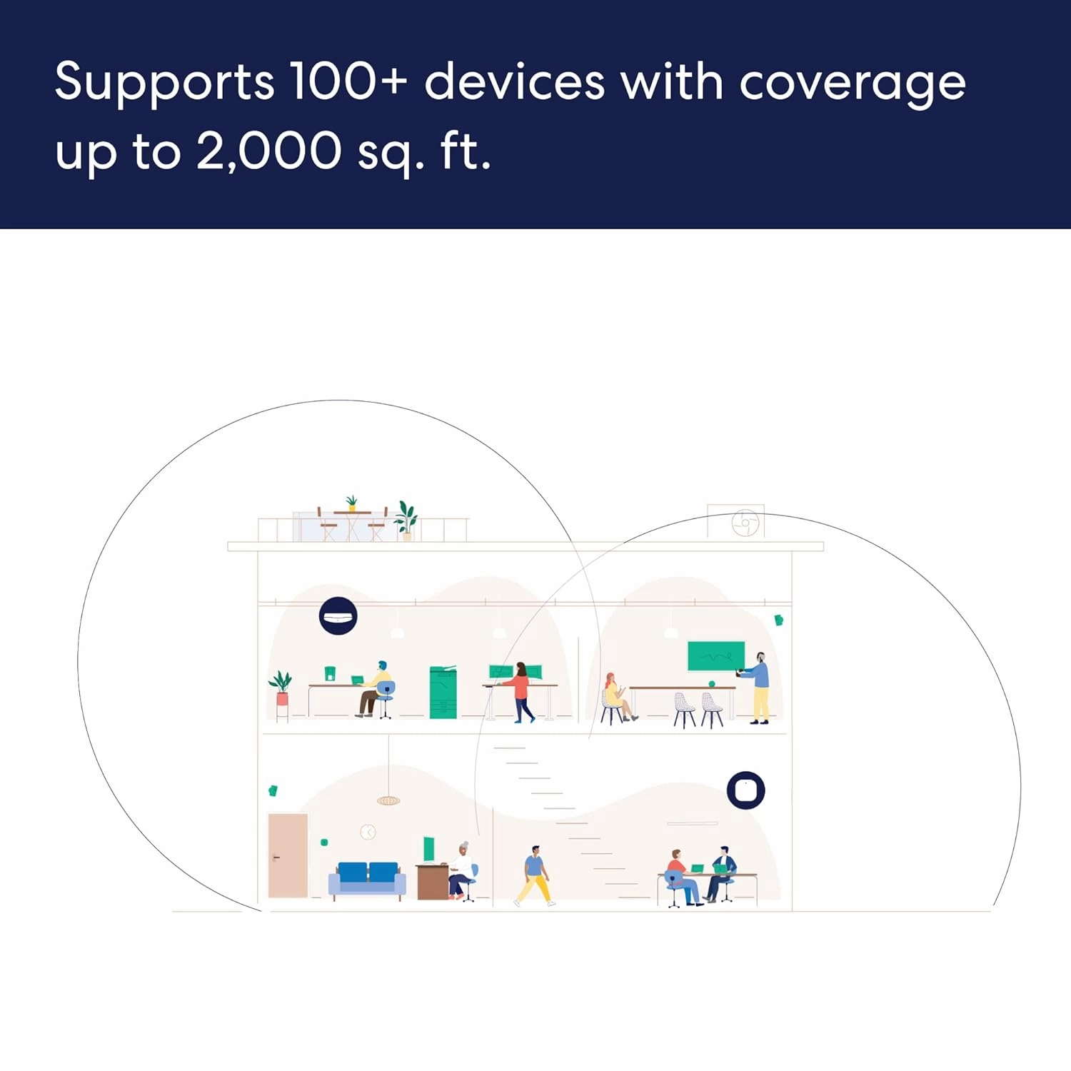 Eero PoE 6