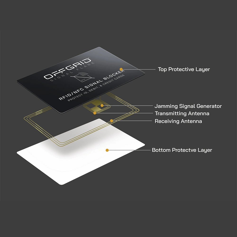 Offgrid Signal Flare (2-Pack)