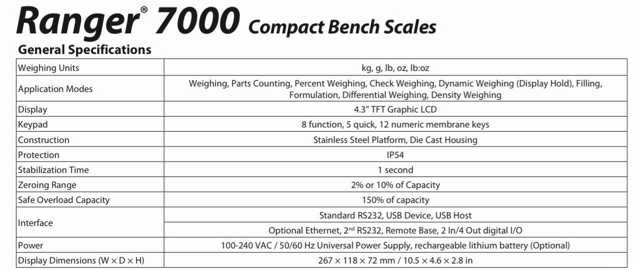 OHAUS RANGER R71MD3 3000g 0.05g COMPACT BENCH SCALE
