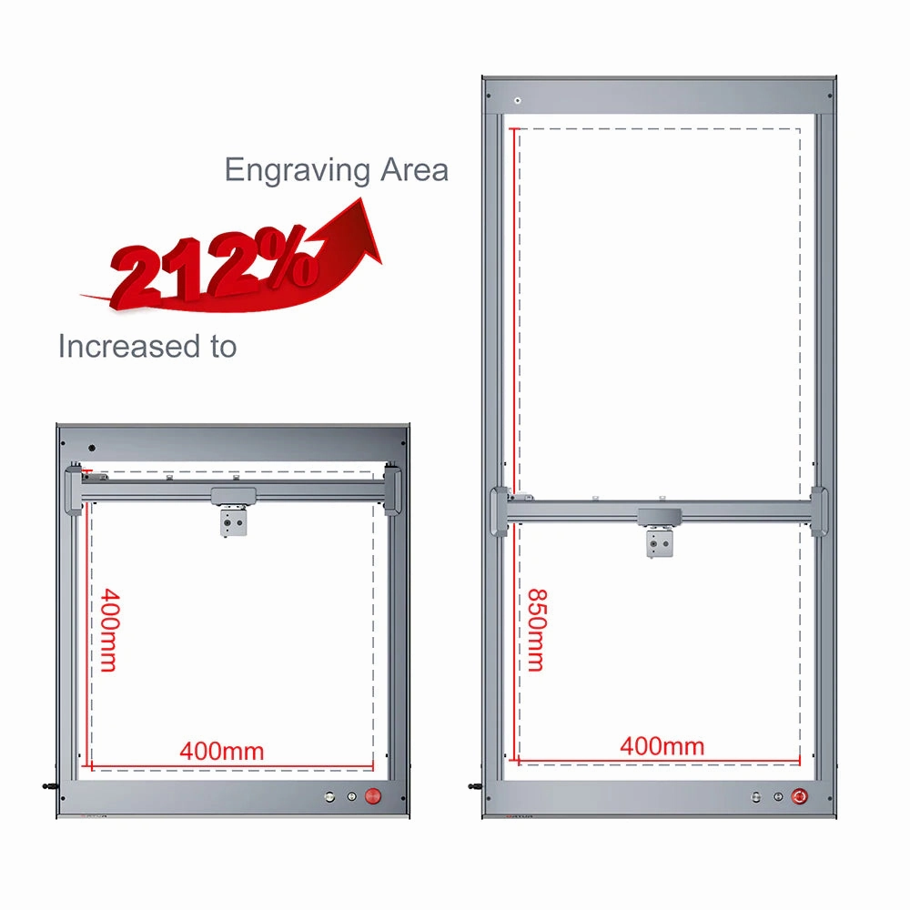 Ortur Extension Kit for LM3 Series (ETK2.0)