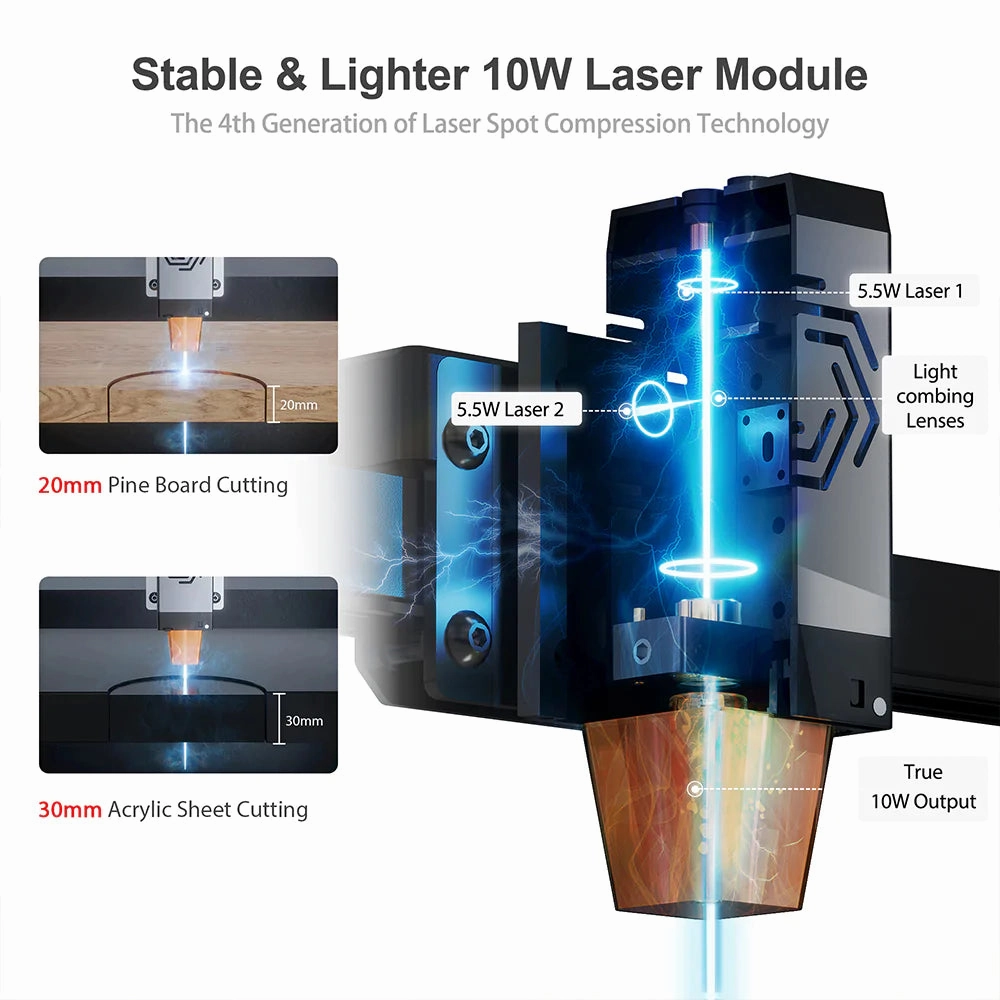 Ortur LM2 Pro S2 Laser Engraving & Cutting Machine 15.000mm/min 10W & 5W