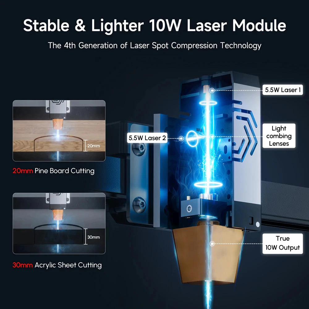 Ortur LM3 Laser Engraving & Cutting Machine 20.000mm/min 10W