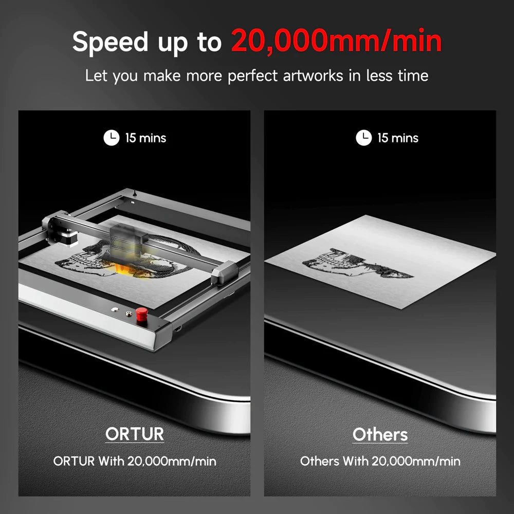 Ortur LM3 Laser Engraving & Cutting Machine 20.000mm/min 10W