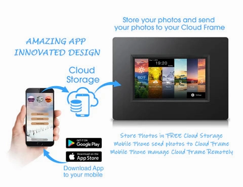Sungale ALPHA DIGITAL 7 CLOUD FRAME MODEL: KS782