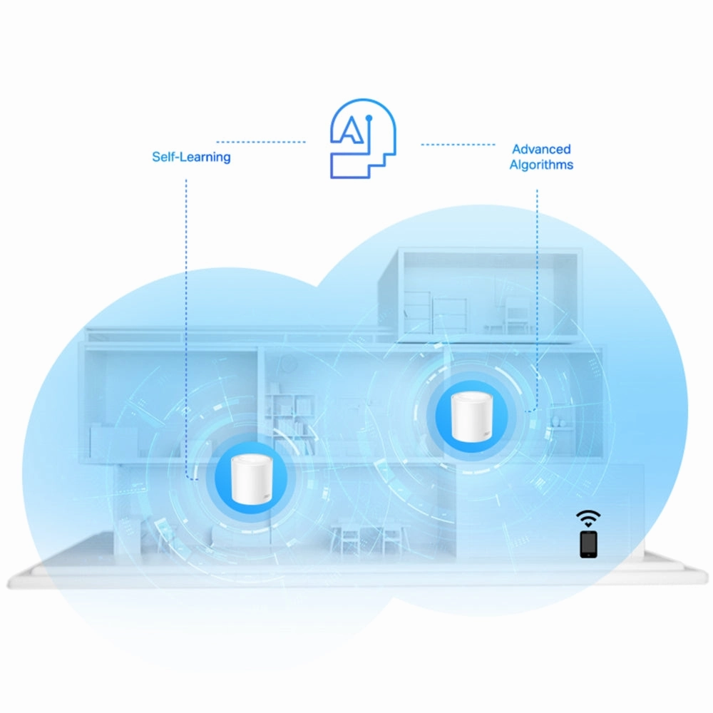 Tp-Link AX1800 Whole Home Mesh Wi-Fi 6 System (3-Pack)