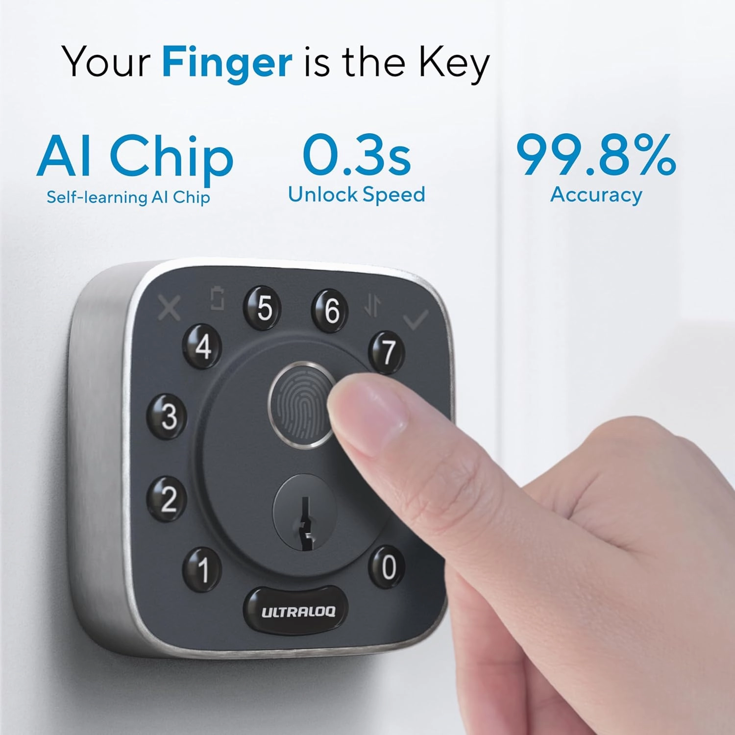 Ultraloq Bolt Fingerprint