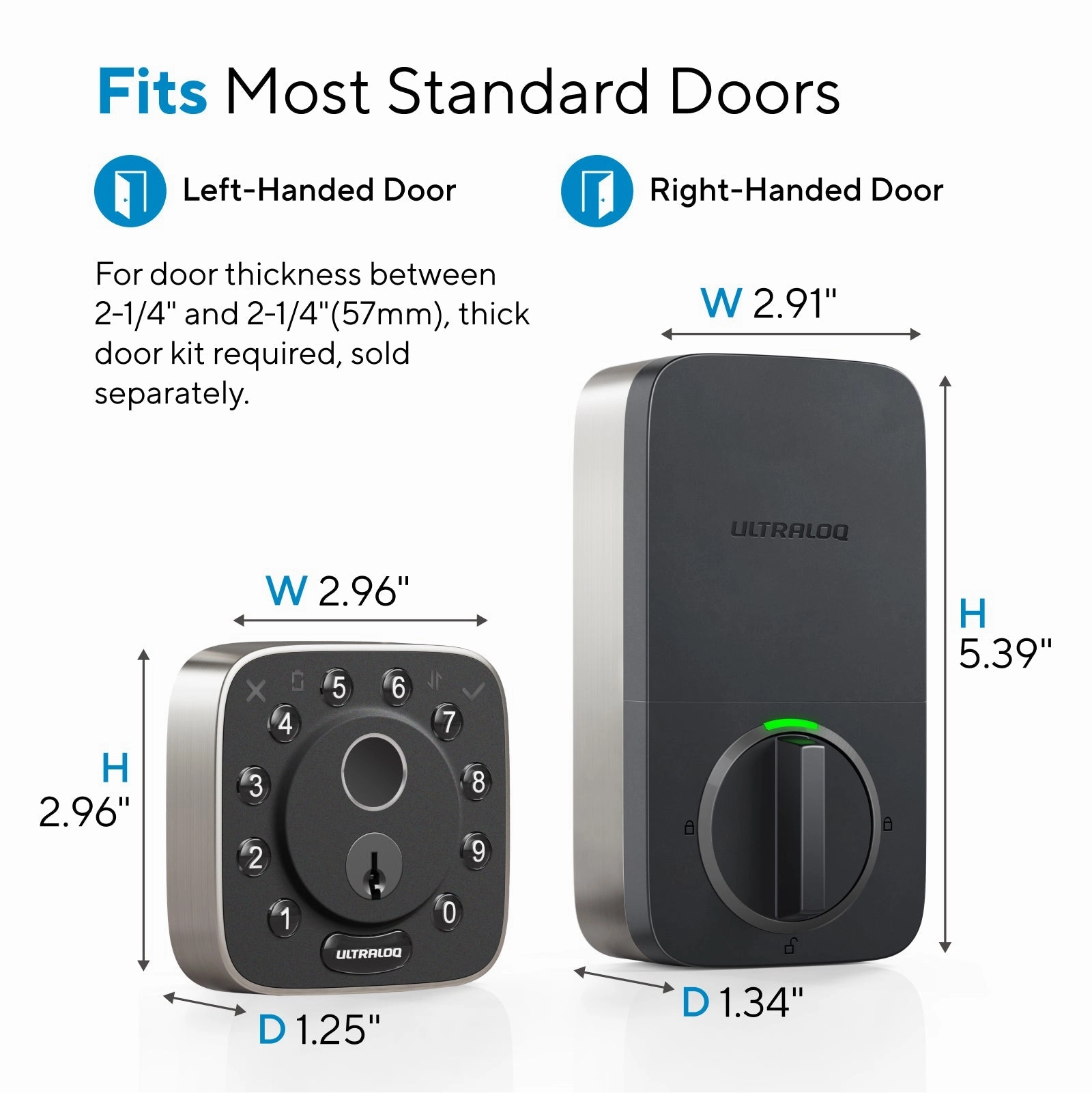 Ultraloq Bolt Fingerprint Matter