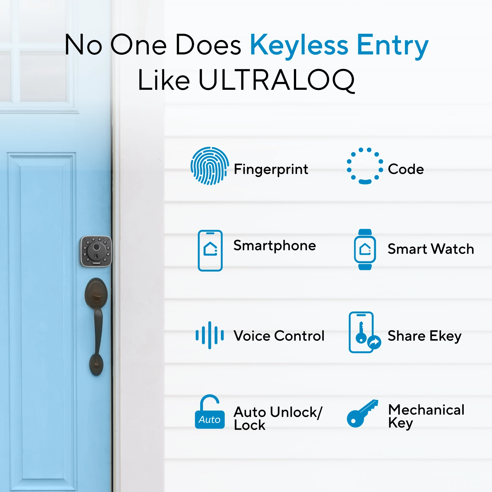 Ultraloq Bolt Fingerprint Matter
