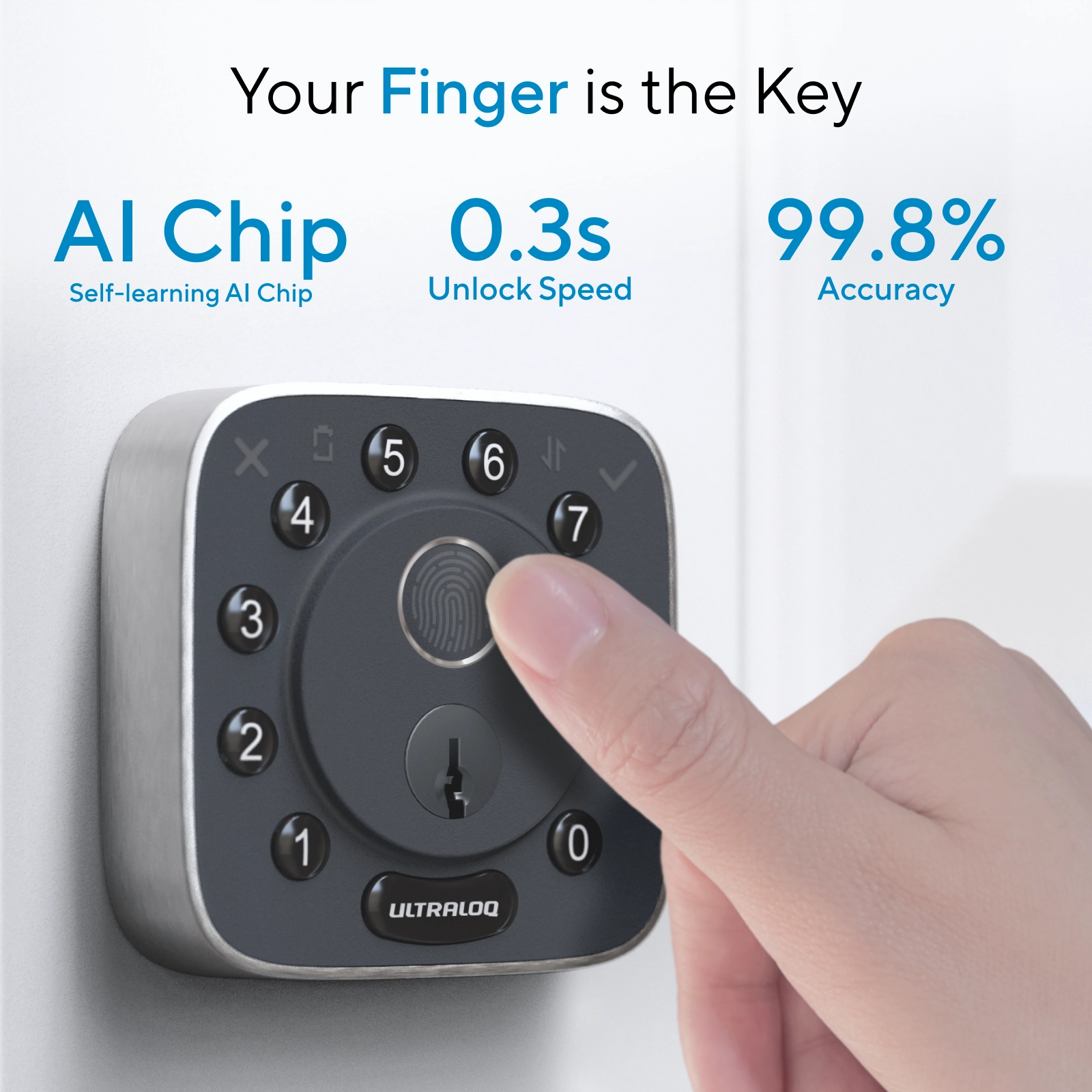 Ultraloq Bolt Fingerprint Matter