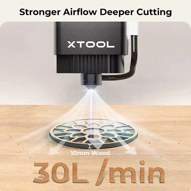xTool M1 Air Assist Set